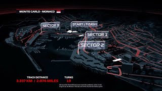 🇲🇨MONACO GRAND PRIX | F1 19 | PART 1