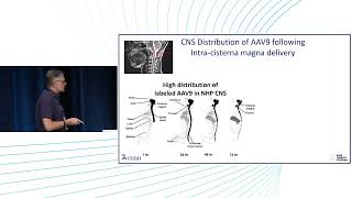 James M. Wilson | 2022 FAST Summit on Angelman Syndrome