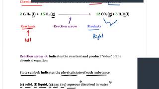 CHEM 107 Ch. 5 Chemical Equations and Stoichiometry Part 1