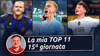 Come gioca bene la Lazio! Segna sempre Thuram! [Top11 - 15° giornata] Fabio Caressa