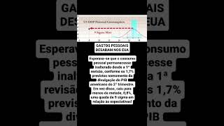 GASTOS PESSOAIS DESABAM NOS EUAEsperava-se que o consumo pessoal permanecesse inalterado