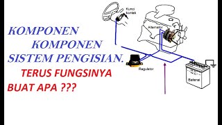 Fungsi Komponen Komponen Sistem Pengisian (Function of the components of the charging system)