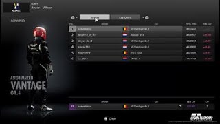 RaceStars GT Sport League Round 4: Alsace