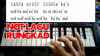 Rungkad - Not Lagu Piano / Pianika untuk Drum Band / Marching Band