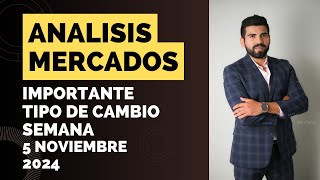 ¡Atención! Impacto de las Elecciones en EE.UU. en el Peso Mexicano y el Dólar.