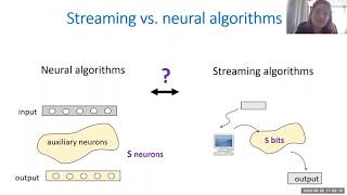 Spiking Neural Networks Through the Lens of Streaming Algorithms