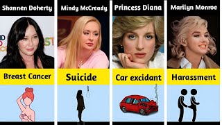 "Tragic Endings: The Real Causes Behind Famous Hollywood Actresses' Deaths" #HollywoodTragedies,