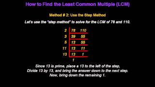 Least Common Multiple (LCM) - Konst Math