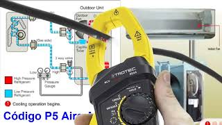 Código de error P5 Protección de aire acondicionado: Significado, Causas, Solición a problema falla