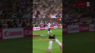 Топ бомбардиров #germany #футбол #football #goals #europe #euro2024 #müller #alliance  #bundesliga