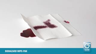 Guest Medical Biohazard Wipe-Pak