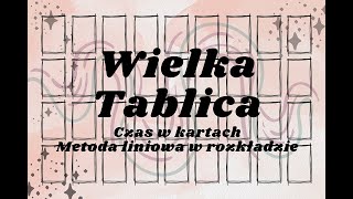 Wielka Tablica #2 Czas w kartach, Metoda liniowa