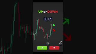 Up or Down ? Write in comments #buyorsell #crypto #bitcoin #forex #upordown