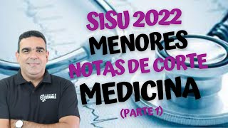 PREPARAÇÃO SISU 2022: AS MENORES NOTAS DE CORTE DO CURSO DE MEDICINA PARA AMPLA, COTAS E PCD (2021).