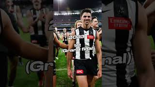 We’re Collingwood have come over the years