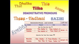 Demonstrative Pronouns |This|That|These|Those|English|Arabic|أسماء| الإشارة | asmā' al-ishirāh