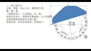 杨公三合风水秘传05