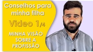 1-4 MINHA VISÃO SOBRE A PROFISSÃO - DESIGN DE PRODUTO