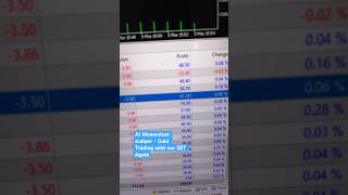 AI Momentum Scalper #Gold trades just now with our new SET file #tradingbot