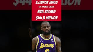 Top 5 Highest Paid NBA Players In 2022