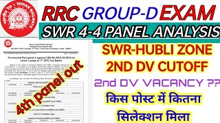 RRC GROUP D SWR-HUBLI ZONE 4-4 PANEL ANALYSIS & 2ND DV UPDATE | SWR-hubli 2nd DV EXPECTED CUTOFF✅