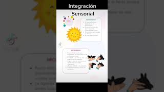 Integración Sensorial...