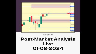 Post market discussion in Tamil | #sharemarket #tamilinvestor #livestream #live #nifty50 direction