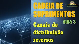 Cadeia de Suprimentos – aula 3 (canais de distribuição reversos)