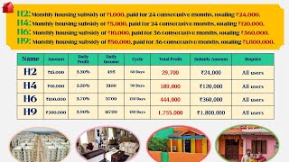 SA COMPANY HOUSING ROBOT LAUNCHED TODAY. JOIN TODAY 💰 #trendingvideo #viralvideo #housing #subsidy