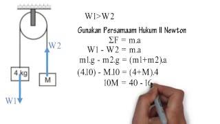 Pembahasan Soal Un Fisika - HK II Newton tentang Katrol