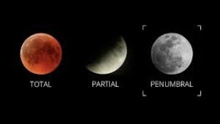 Prenumbral Lunar Eclipse June 5 2020