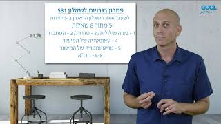 פתרון בגרויות במתמטיקה לשאלון 581