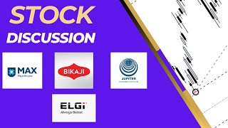 Stock focus ELGIEQUIP, JWL, BIKAJI, MAXHEALTH & Nifty discussion #trading #investing #tamil #nifty