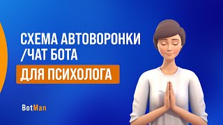 Чат бот / Автоворонка для психолога