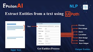 NLP activity for UiPath [tutorial] step by step guide