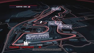 🇺🇸UNITED STATES GRAND PRIX | DRIVER CAREER | F1 24 | PART 1