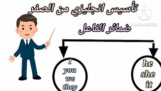 شرح ضمائر الفاعل في اللغه الانجليزيه/ subject pronouns