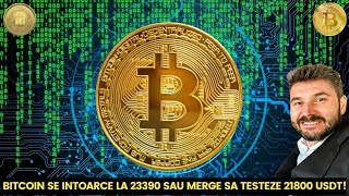 Analiză Bitcoin Eurusd Dxy pentru luna Martie. Zi minunată🙏