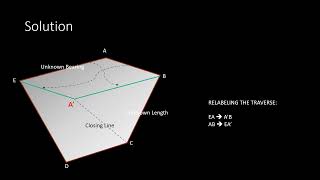 Omitted Measurements Non Adjoining Sides