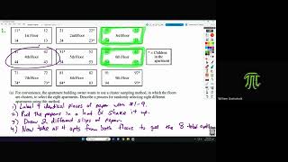 AP Statistics: Chapter 4 - Practice FRAPPYs