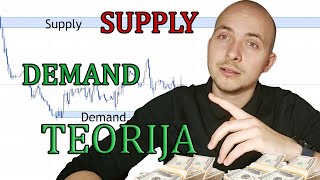 Forex rinkos Supply ir Demand Zonos: Kelias į pelną [Su pavyzdžiai]