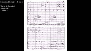 A Guided Tour of W.A. Mozart’s 39th Symphony in E♭ major, K. 543 (1788) Video 1 of 2