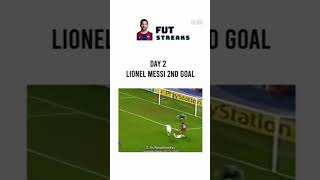 DAY 2 LIONEL MESSI 2ND GOALS🐐🐐