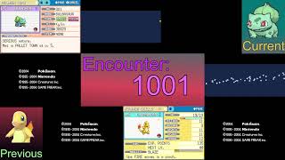 LIVE SHINY CHARMANDER HUNT 8X THE LUCK