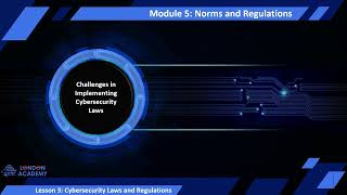 Norms and Regulations Module 5 lesson 3