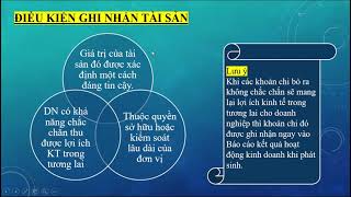 Buổi 1:  Đối tượng Phản ảnh của Kế toán - Nguyên lí Kế toán - Học viện Ngân hàng.