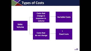 Project Valuation Intro Video