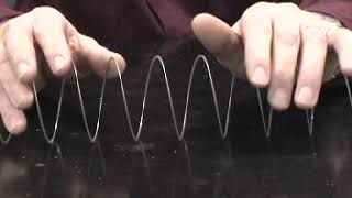 Using a Slinky to Represent Longitudinal Waves