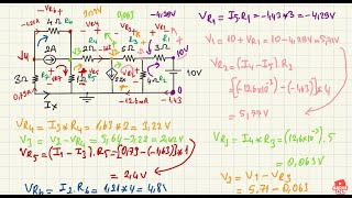 Çevre akımları yöntemi - 5- Çevre akımlar yöntemi bağımlı kaynak - Çevre akımlar yöntemi