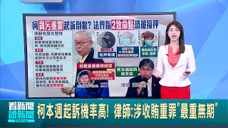 柯本週起訴機率高!  柯涉滅證.帳房許芷瑜潛逃海外 律師: 涉收賄重罪"最重無期" ｜台灣要聞20241216｜三立iNEWS